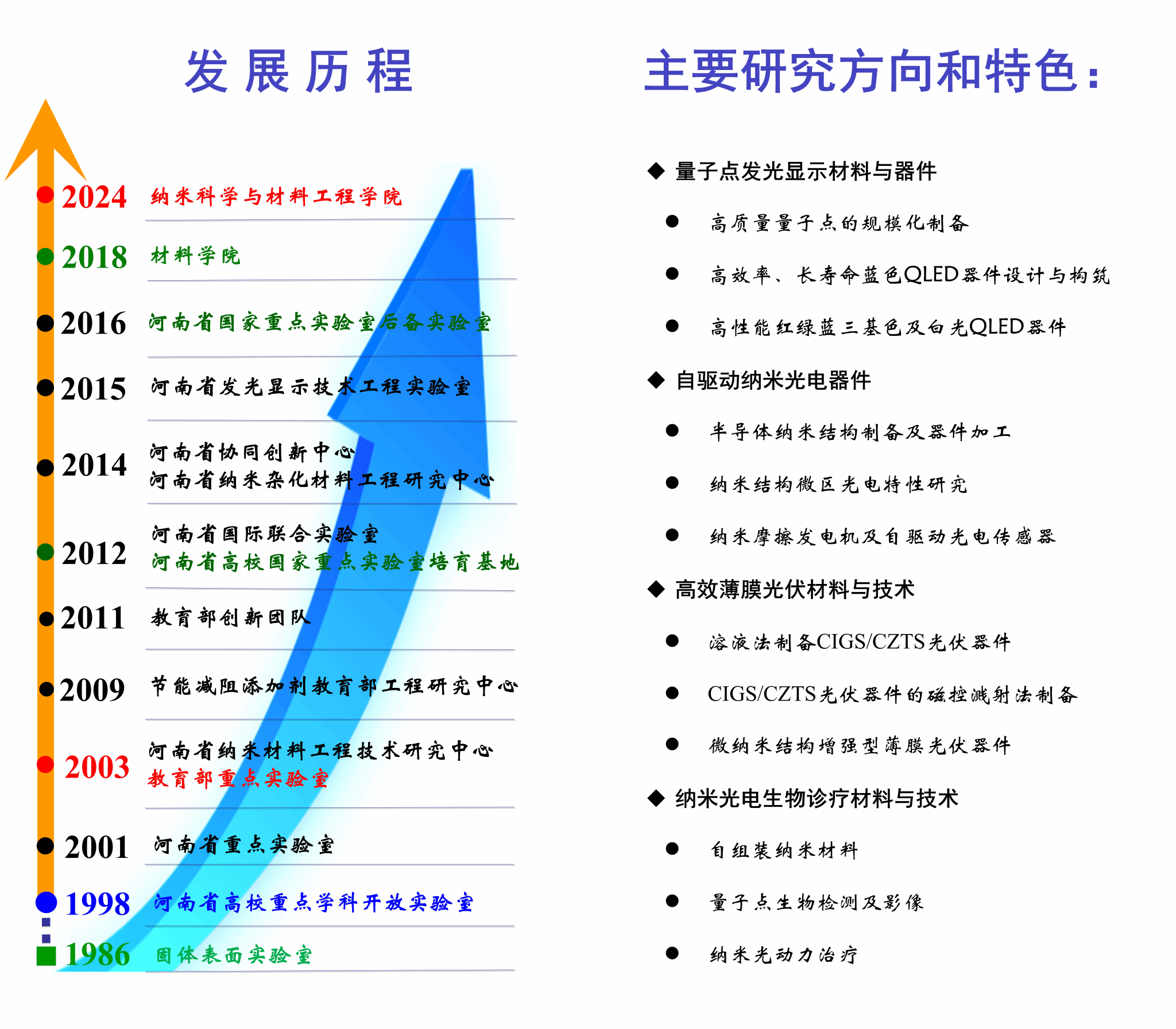 主播视频